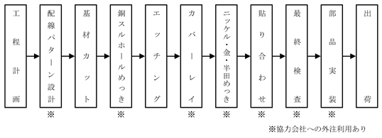0101010_002.png