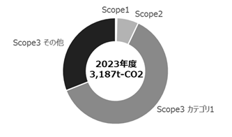 0102010_010.png