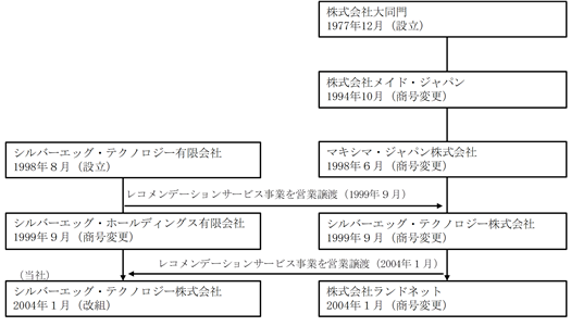 0101010_001.png