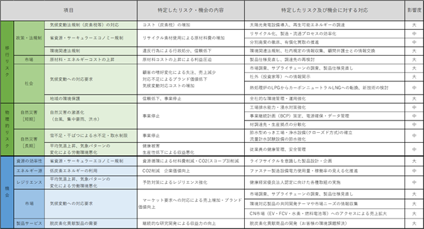 0102010_006.png