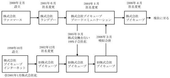 0101010_001.png