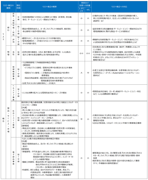 0102010_015.png