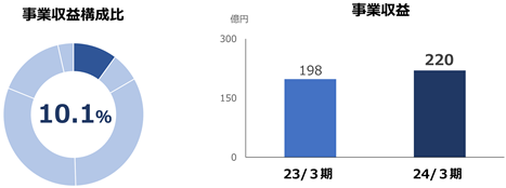 0102010_011.png