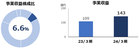 0102010_012.png