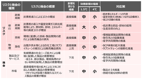 0102010_005.png