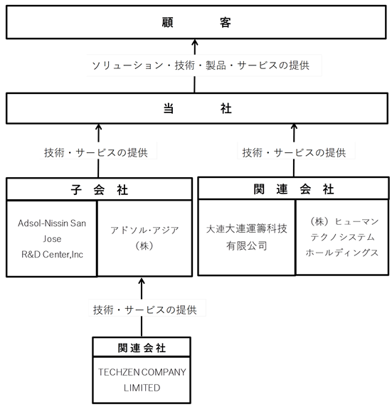 0101010_003.png
