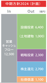0102010_011.png