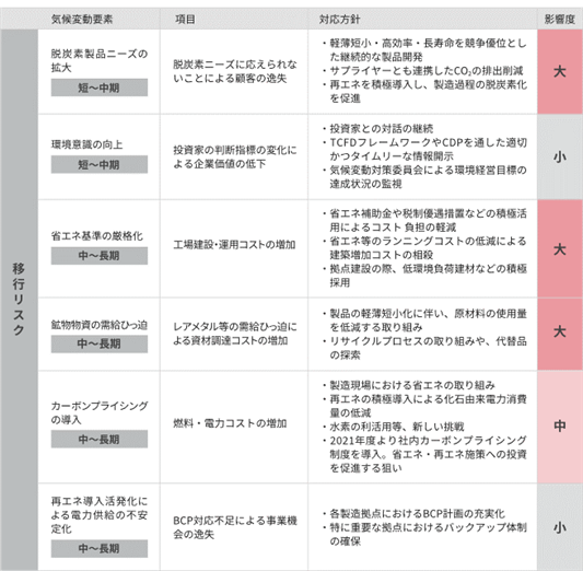 0102010_016.png