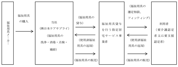 0101010_001.png
