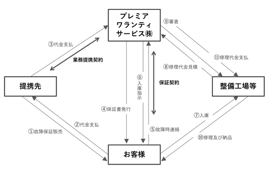 0101010_005.png