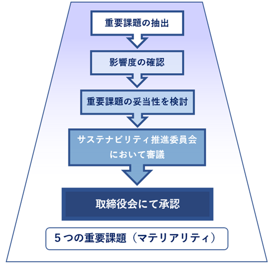 0102010_004.png