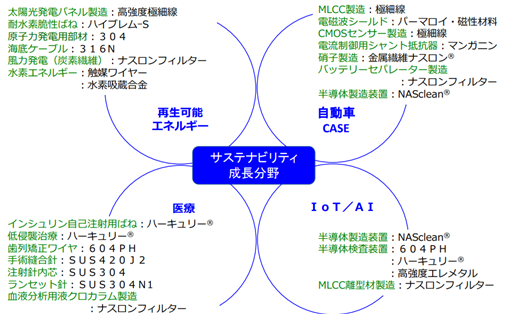 0102010_004.png