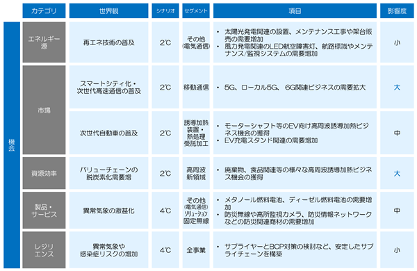 0102010_004.png