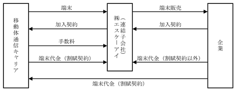 0101010_007.png