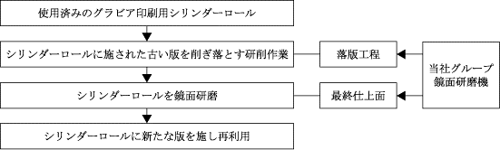 0101010_007.png