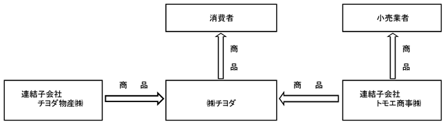 0101010_001.png