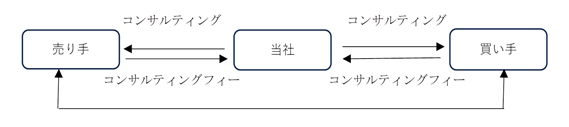 0101010_004.png