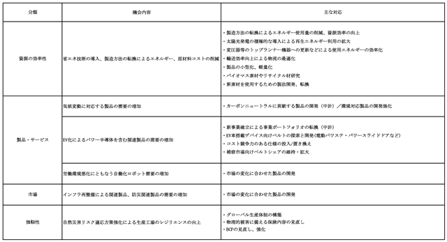 0102010_003.png