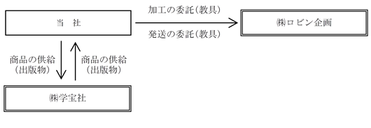 0101010_001.png