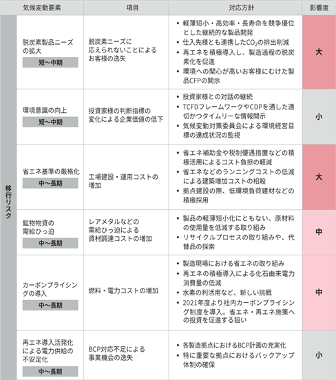 0102010_011.png