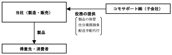 0101010_001.png