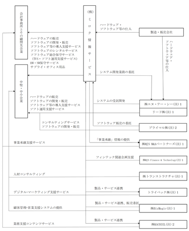 0101010_001.png