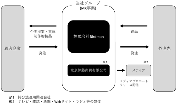 0101010_001.png