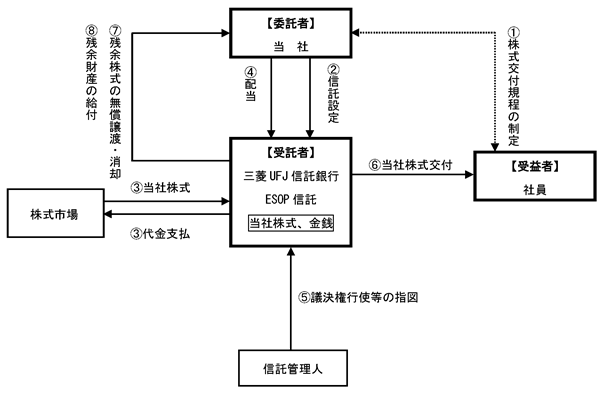 0105010_001.png