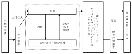 0101010_001.png