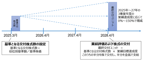 0104010_006.png