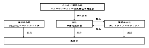 0101010_001.png