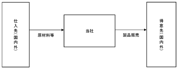 0101010_001.png