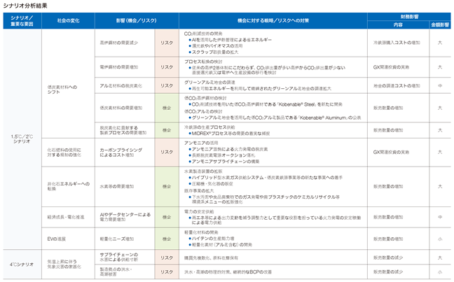 0102010_010.png