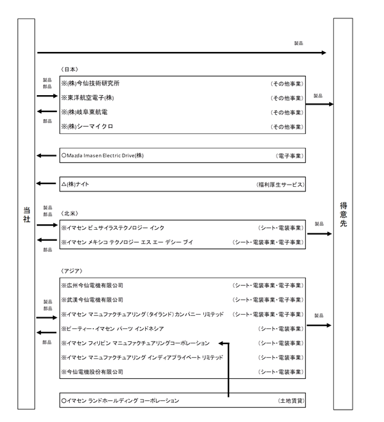 0101010_001.png