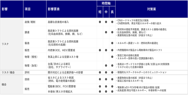 0102010_004.png
