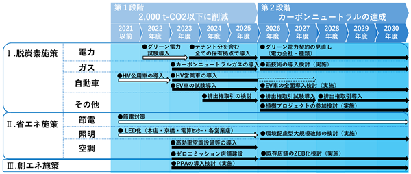 0102010_006.png