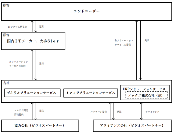 0101010_001.png
