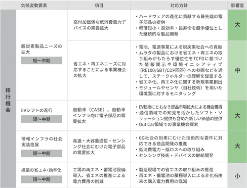 0102010_012.png