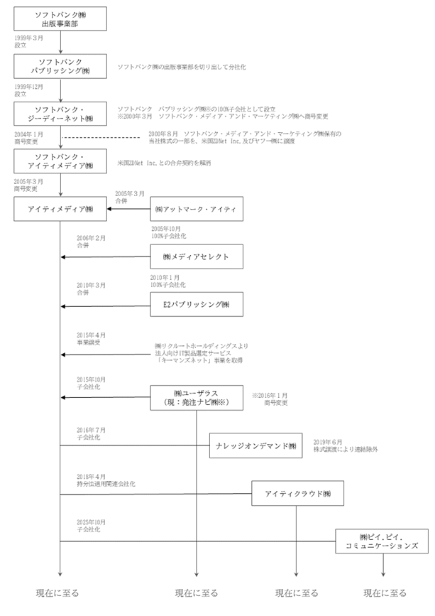 0101010_001.png