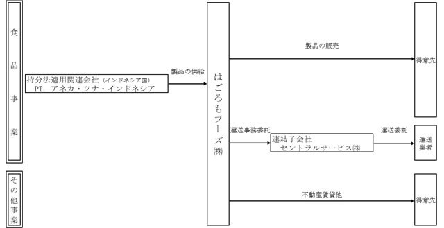0101010_001.png