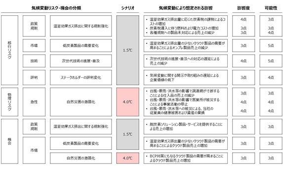 0102010_015.png