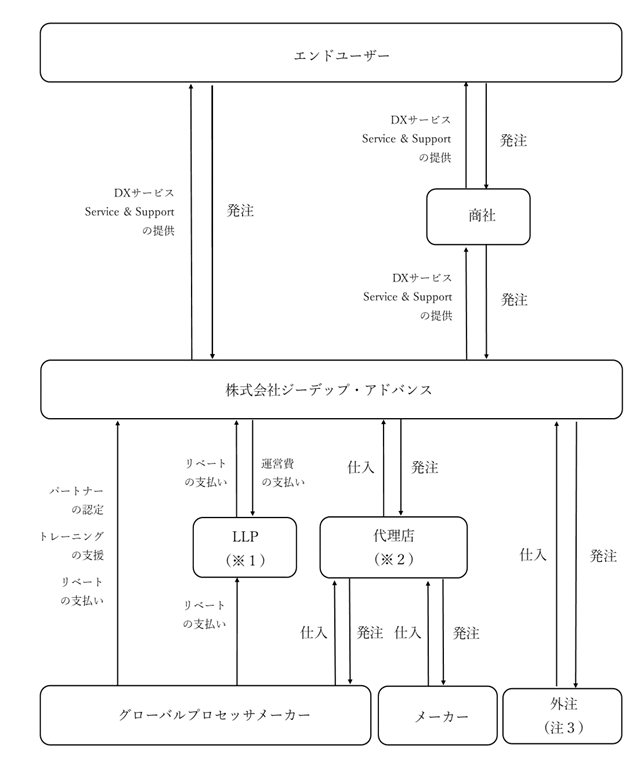 0101010_003.png