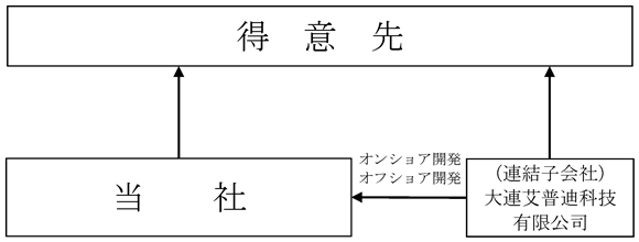 0101010_001.png