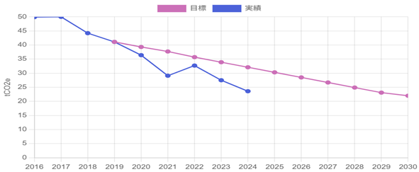 0102010_010.png